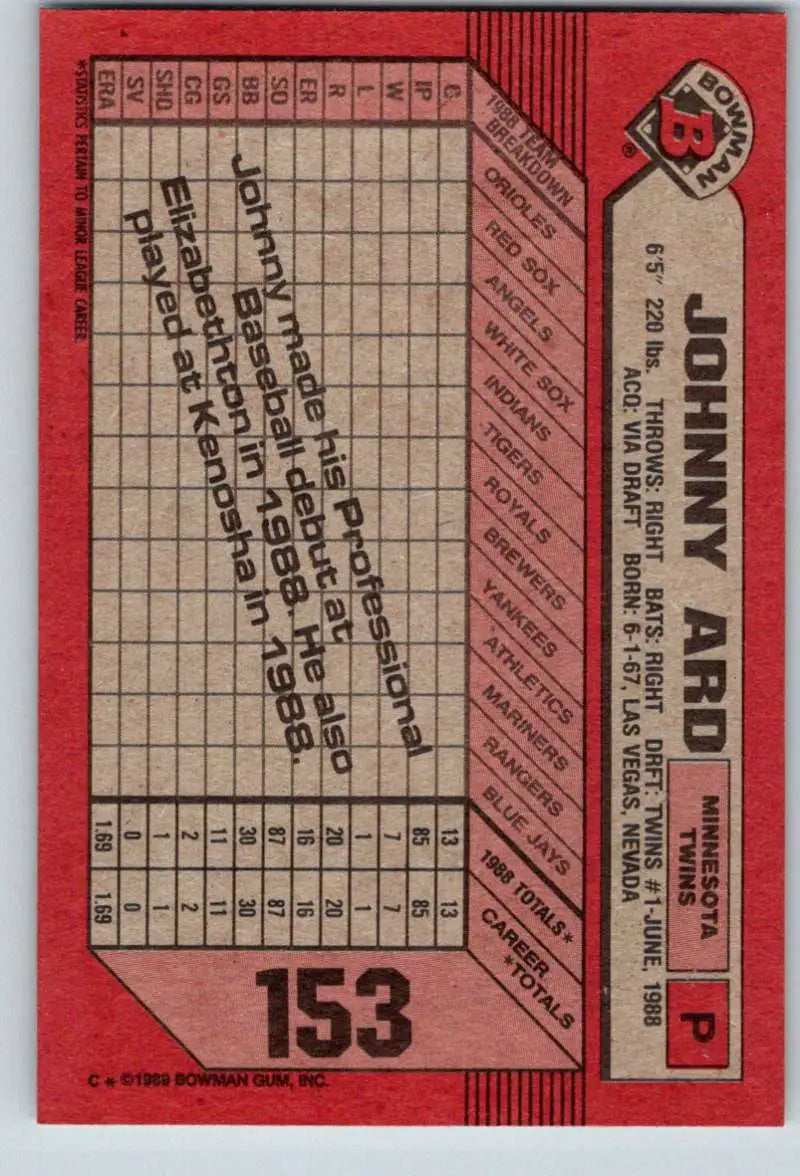 1989 Bowman #153 Johnny Ard NM-MT RC Rookie Minnesota Twins Baseball Card - Baseball Card Single