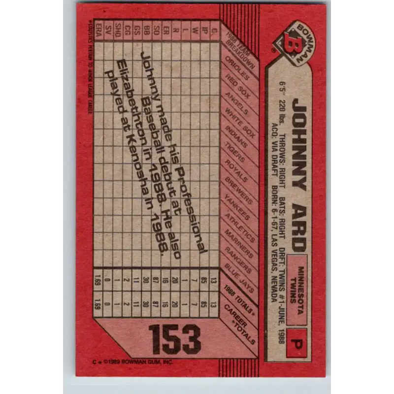 1989 Bowman #153 Johnny Ard NM-MT RC Rookie Minnesota Twins Baseball Card - Baseball Card Single