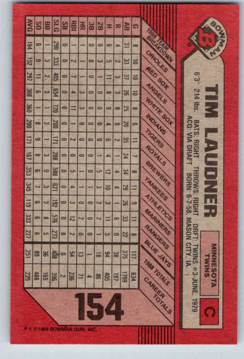 1989 Bowman #154 Tim Laudner NM-MT Minnesota Twins Baseball Card - Baseball Card Single
