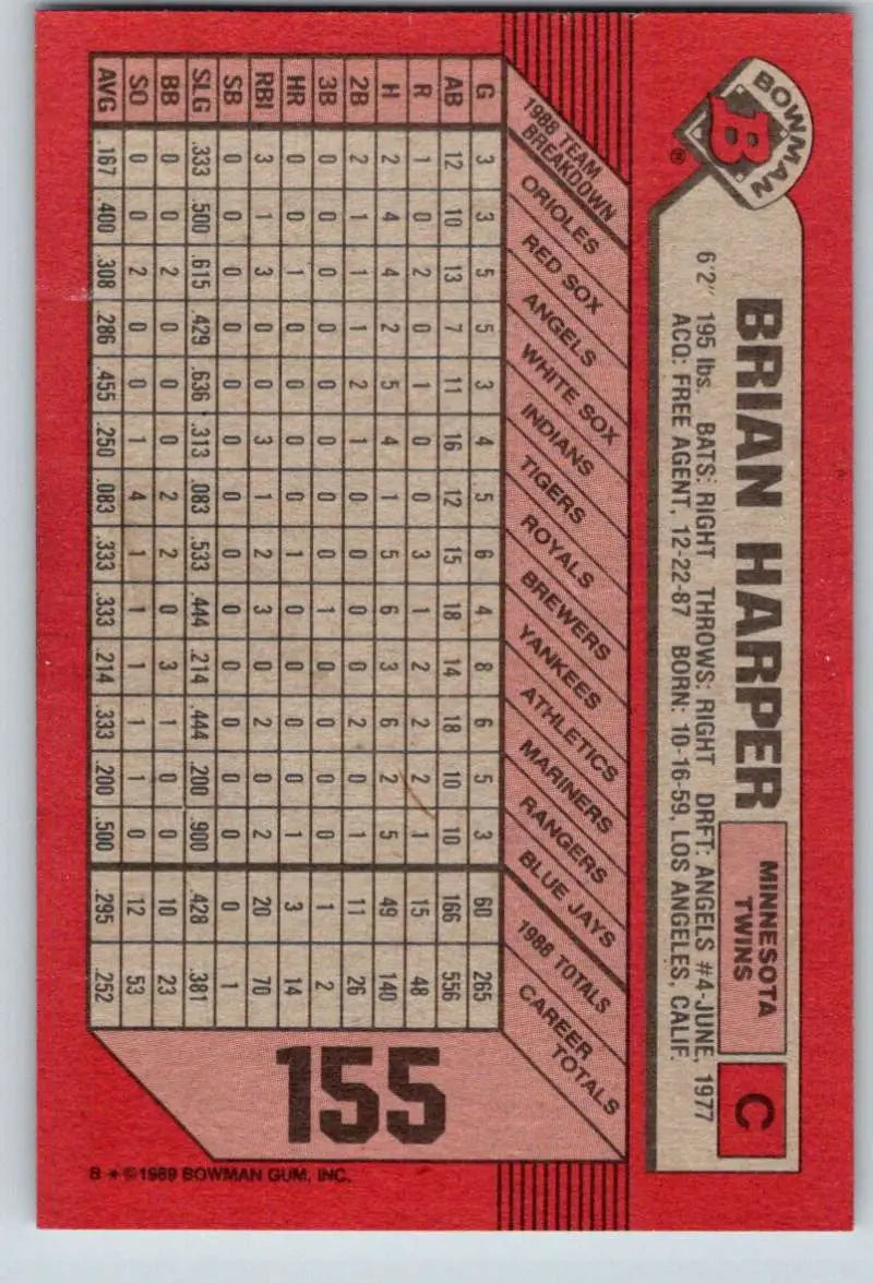 1989 Bowman #155 Brian Harper NM-MT Minnesota Twins Baseball Card - Baseball Card Single