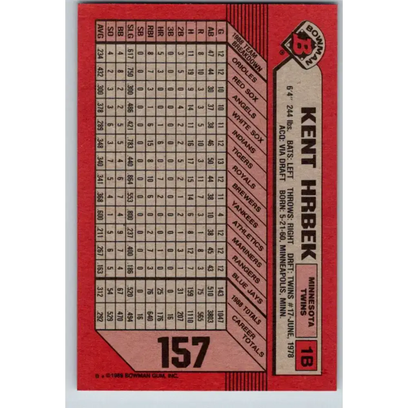 1989 Bowman #157 Kent Hrbek NM-MT Minnesota Twins Baseball Card - Baseball Card Single