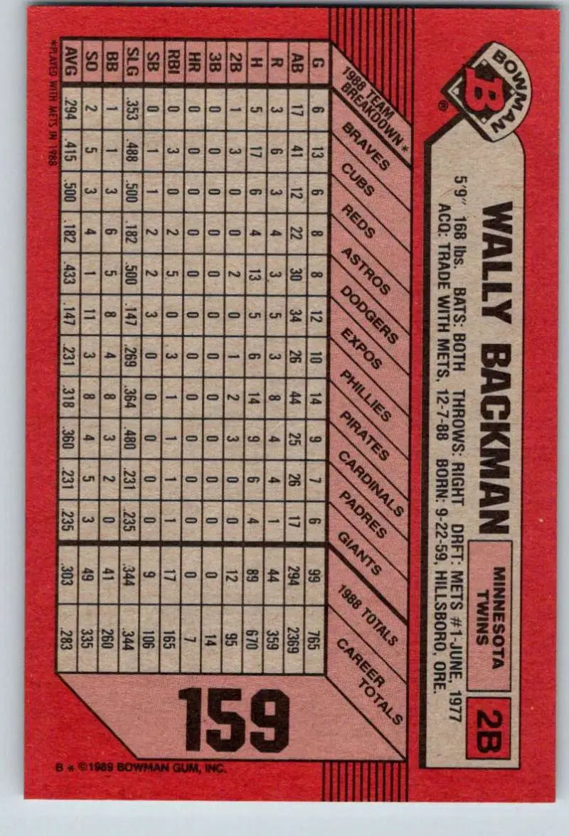 1989 Bowman #159 Wally Backman NM-MT Minnesota Twins Baseball Card - Baseball Card Single