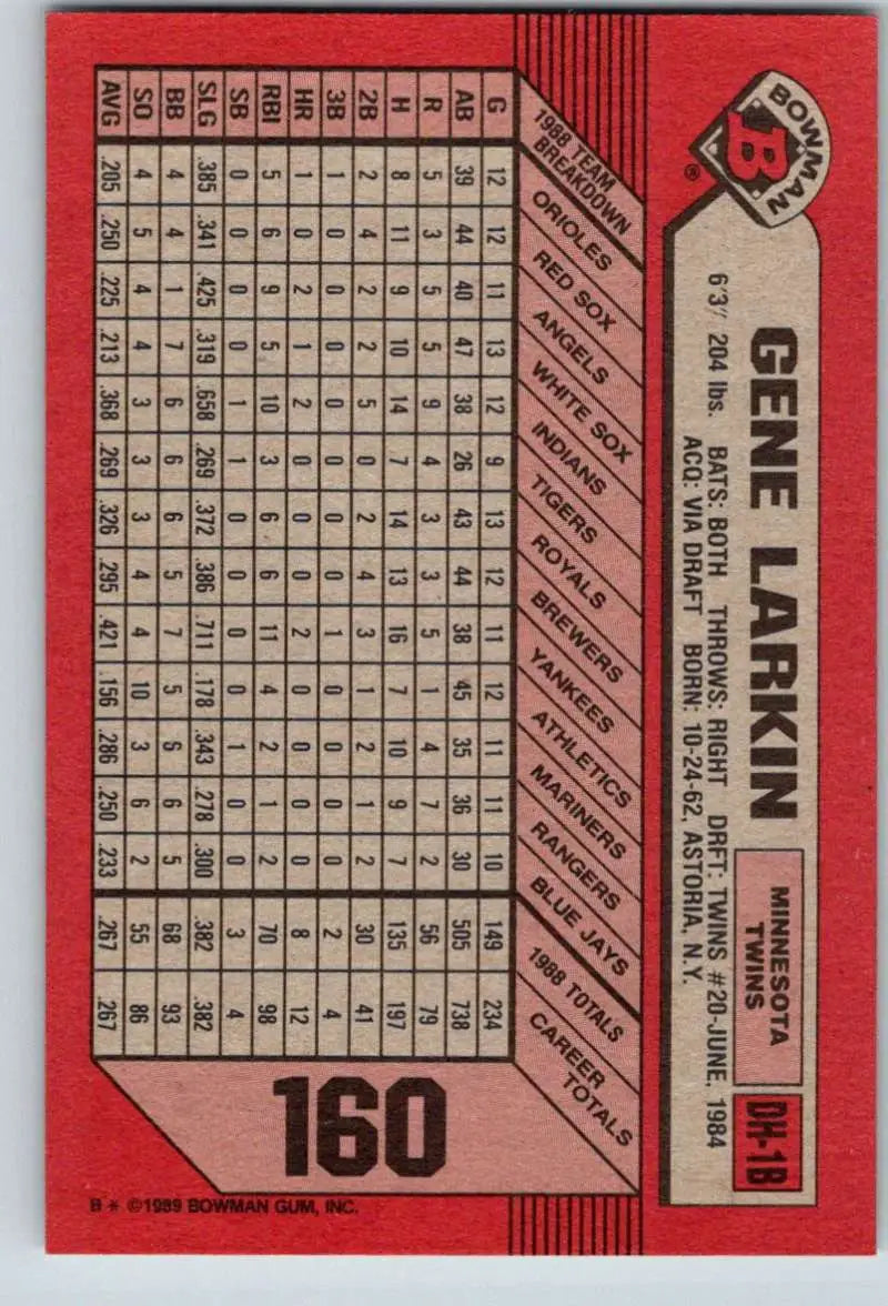 1989 Bowman #160 Gene Larkin NM-MT Minnesota Twins Baseball Card - Baseball Card Single