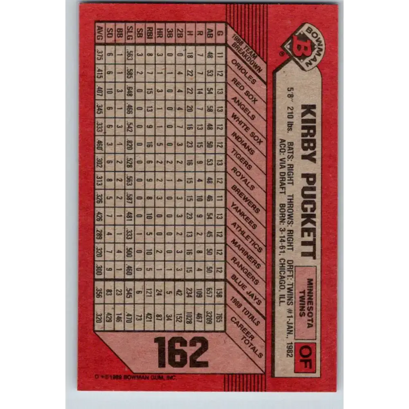 1989 Bowman #162 Kirby Puckett NM-MT Minnesota Twins Baseball Card - Baseball Card Single