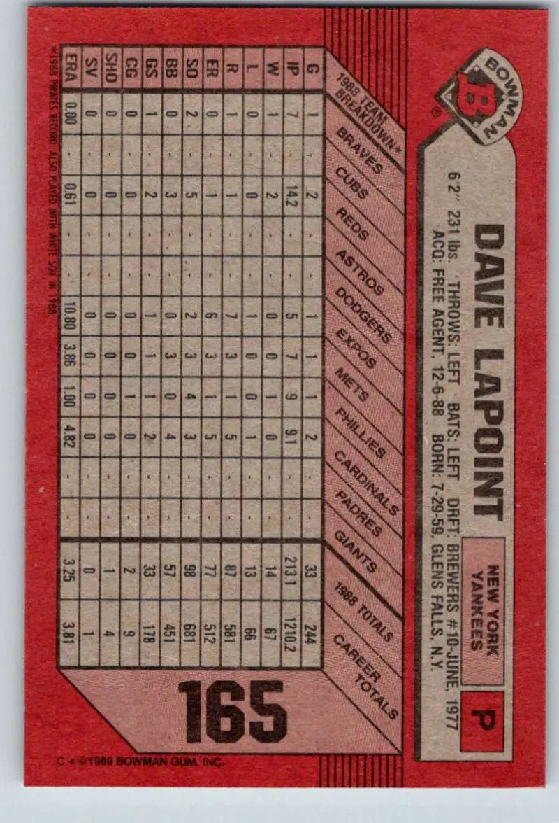 1989 Bowman #165 Dave LaPoint NM-MT New York Yankees Baseball Card - Baseball Card Single