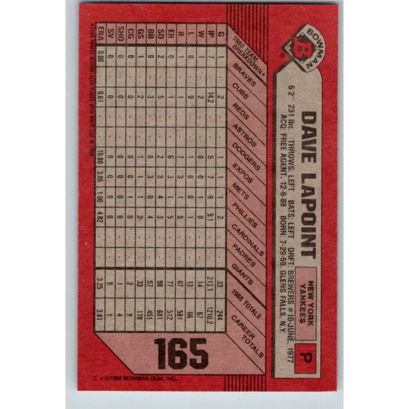 1989 Bowman #165 Dave LaPoint NM-MT New York Yankees Baseball Card - Baseball Card Single