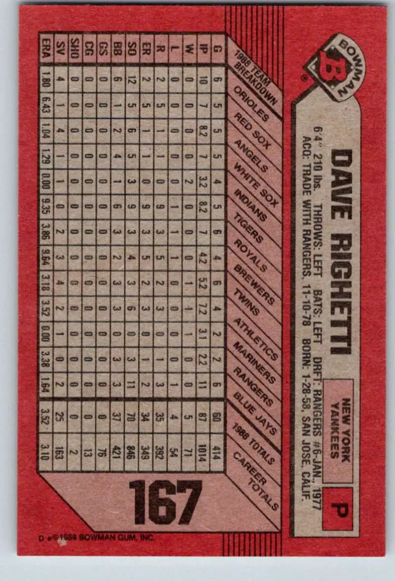 1989 Bowman #167 Dave Righetti NM-MT New York Yankees Baseball Card - Baseball Card Single