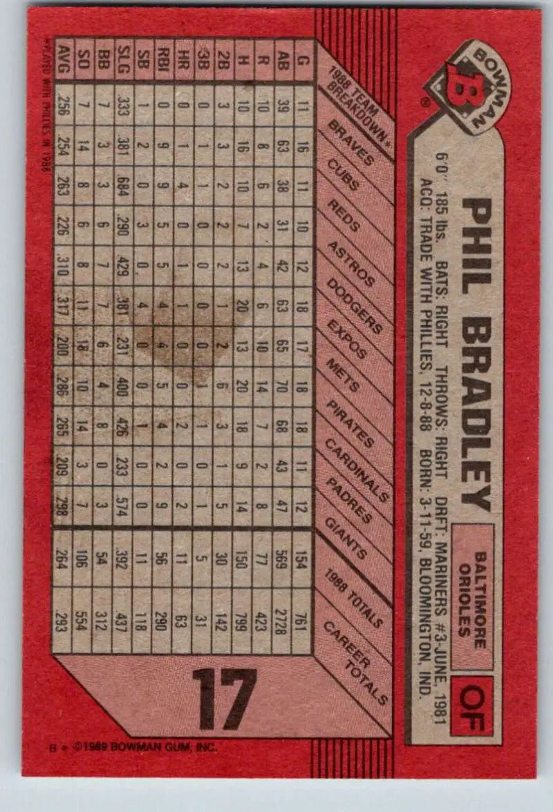 1989 Bowman #17 Phil Bradley NM-MT Baltimore Orioles Baseball Card - Baseball Card Single