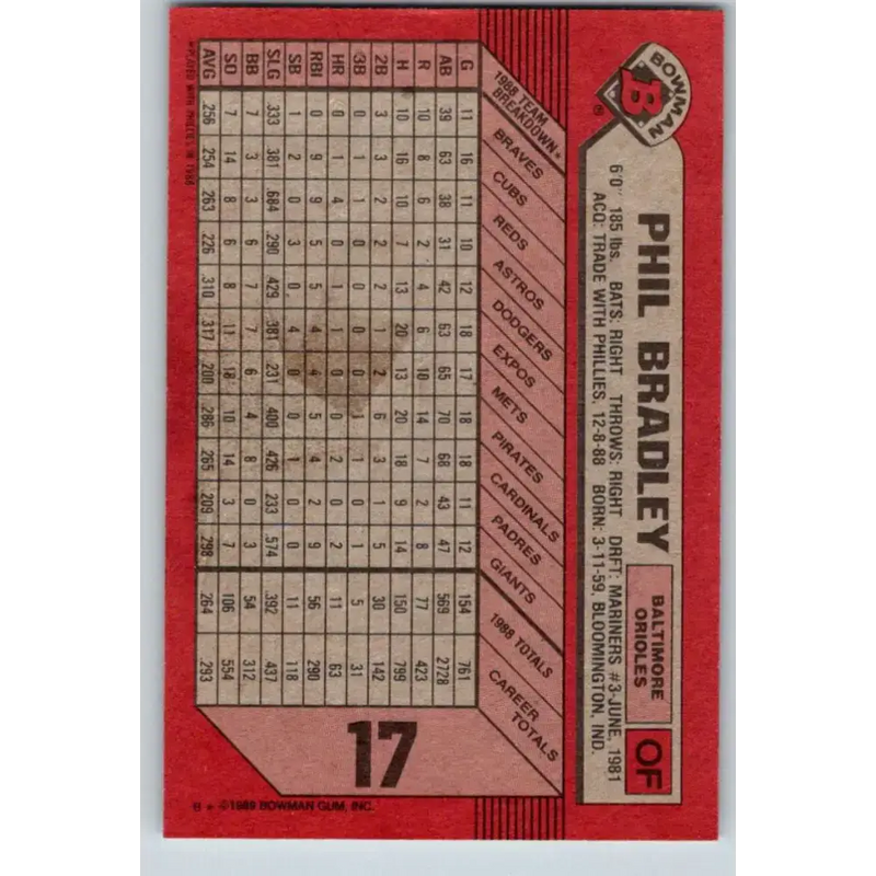 1989 Bowman #17 Phil Bradley NM-MT Baltimore Orioles Baseball Card - Baseball Card Single