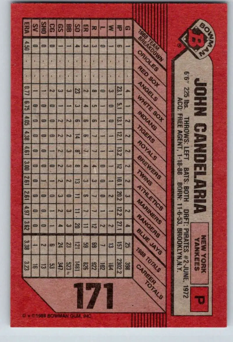 1989 Bowman #171 John Candelaria NM-MT New York Yankees Baseball Card - Baseball Card Single