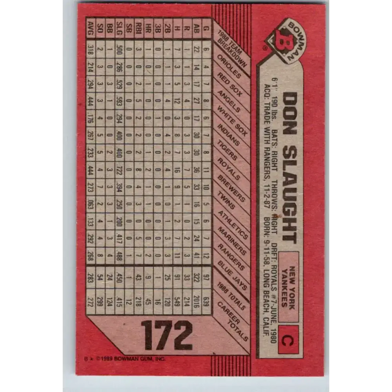 1989 Bowman #172 Don Slaught NM-MT New York Yankees Baseball Card - Baseball Card Single