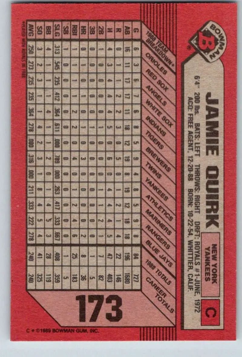 1989 Bowman #173 Jamie Quirk NM-MT New York Yankees Baseball Card - Baseball Card Single