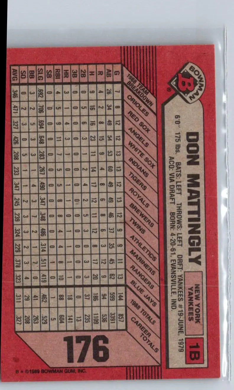 Baseball card in protective sleeve featuring Don Mattingly from 1989 Bowman #176