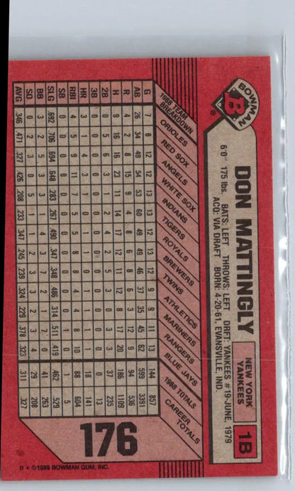 Baseball card in protective sleeve featuring Don Mattingly from 1989 Bowman #176