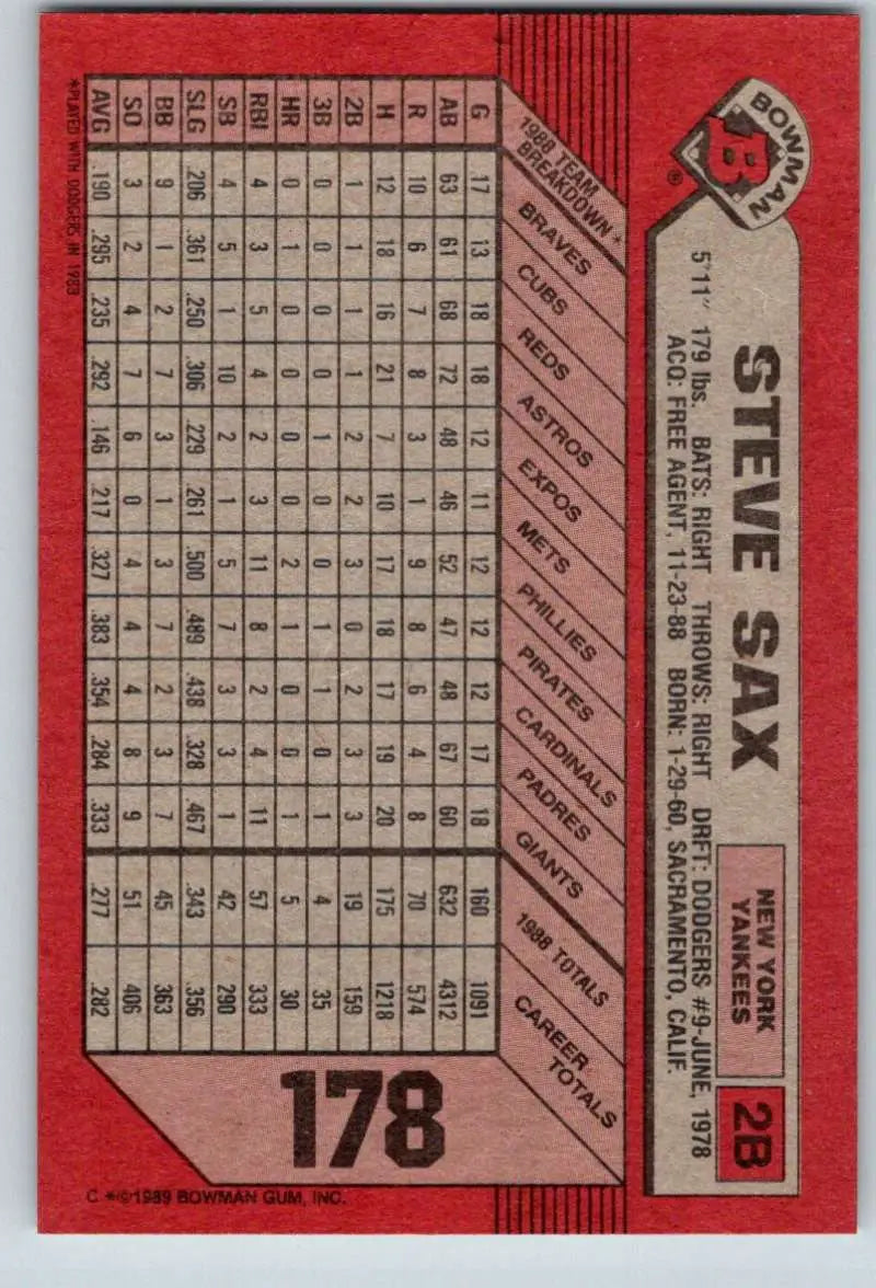 1989 Bowman #178 Steve Sax NM-MT New York Yankees Baseball Card - Baseball Card Single