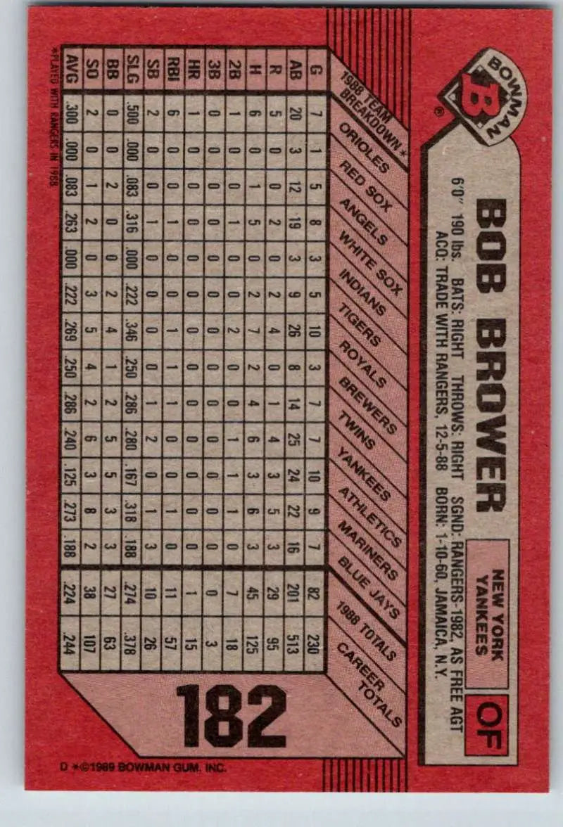 1989 Bowman #182 Bob Brower NM-MT New York Yankees Baseball Card - Baseball Card Single