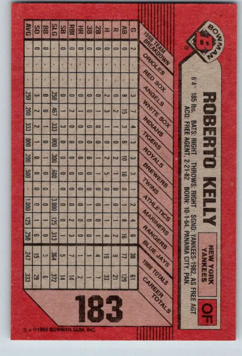 1989 Bowman #183 Roberto Kelly NM-MT New York Yankees Baseball Card - Baseball Card Single