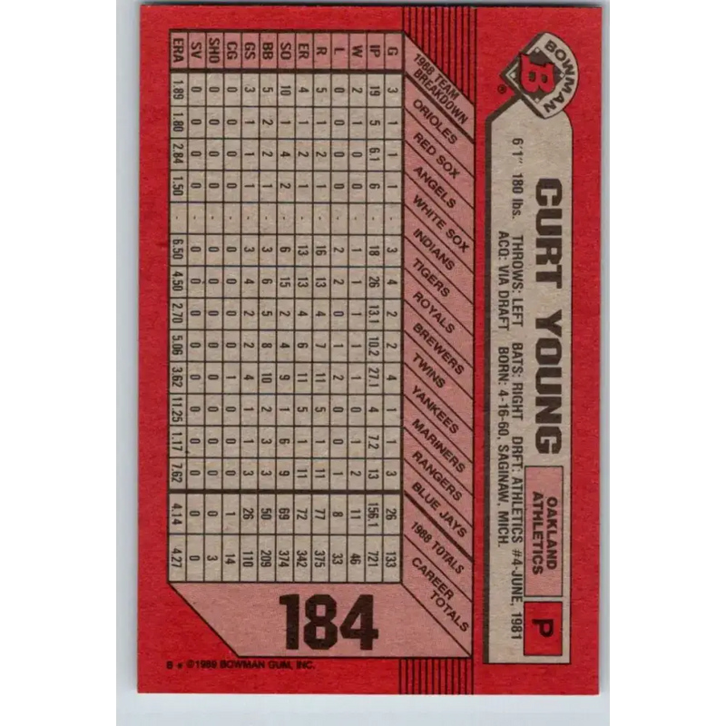 1989 Bowman #184 Curt Young NM-MT Oakland Athletics Baseball Card - Baseball Card Single