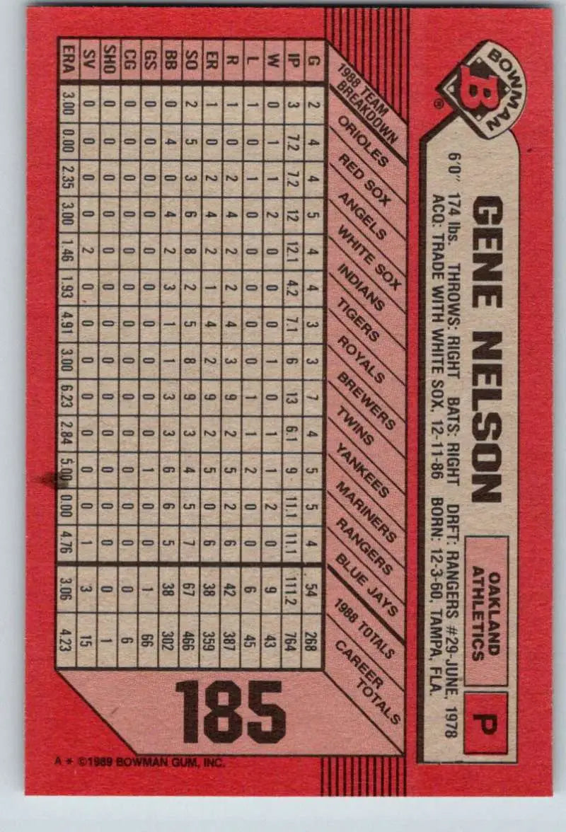 1989 Bowman #185 Gene Nelson NM-MT Oakland Athletics Baseball Card - Baseball Card Single