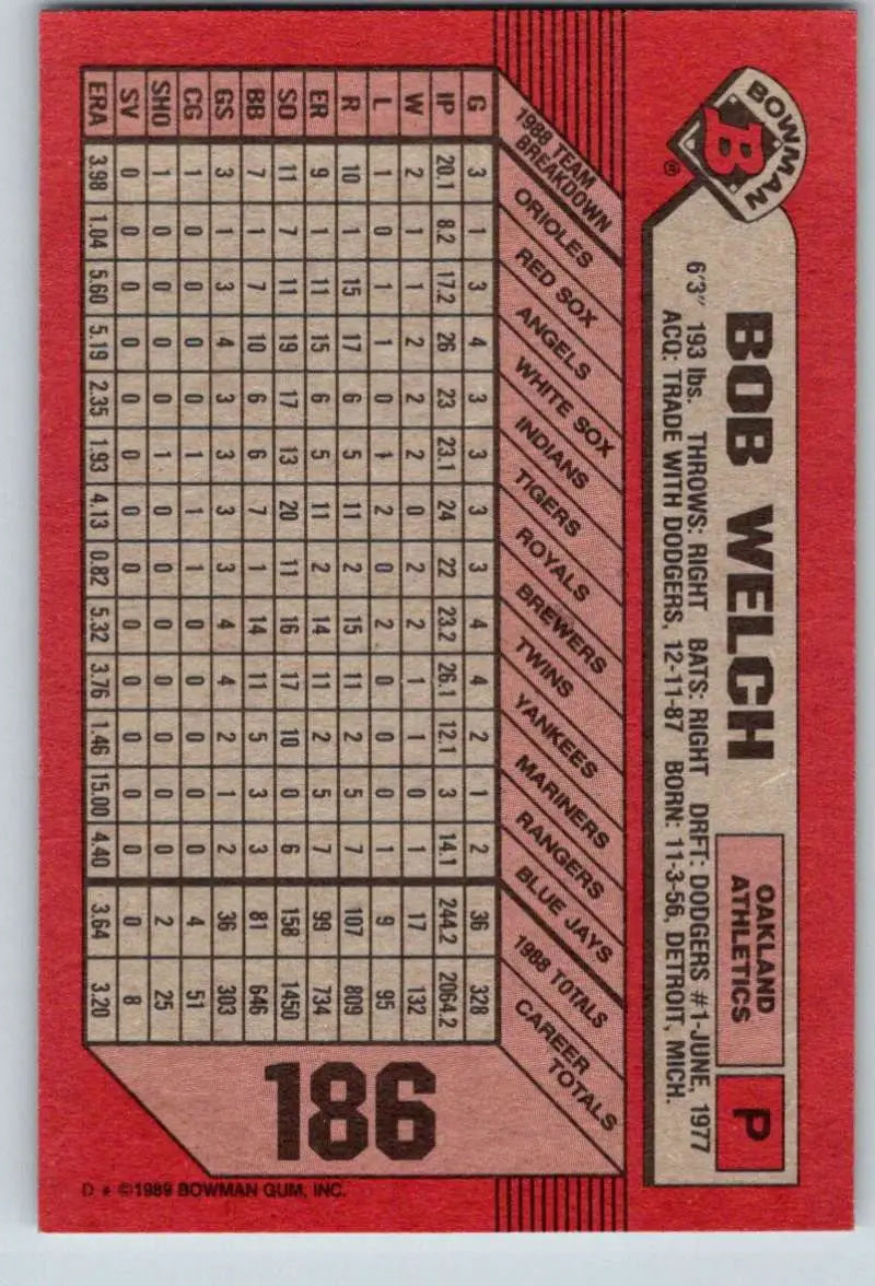1989 Bowman #186 Bob Welch NM-MT Oakland Athletics Baseball Card - Baseball Card Single