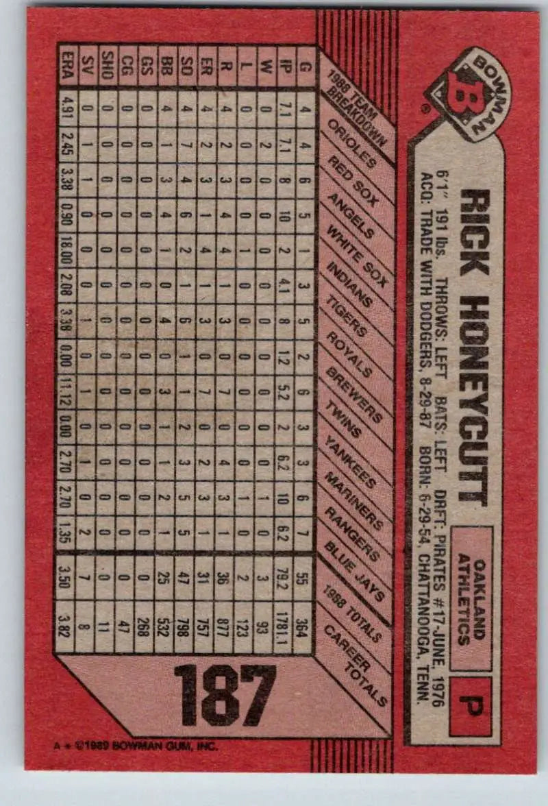 1989 Bowman #187 Rick Honeycutt NM-MT Oakland Athletics Baseball Card - Baseball Card Single