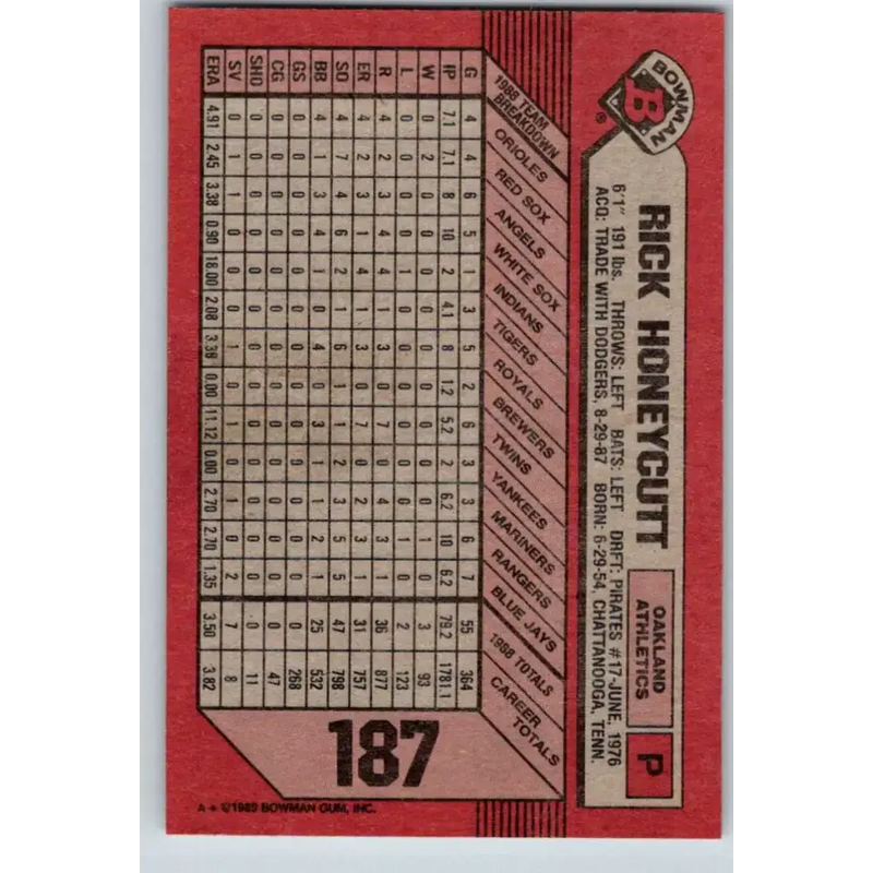 1989 Bowman #187 Rick Honeycutt NM-MT Oakland Athletics Baseball Card - Baseball Card Single