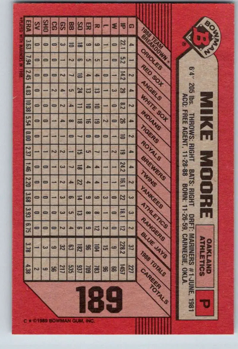 1989 Bowman #189 Mike Moore NM-MT Oakland Athletics Baseball Card - Baseball Card Single