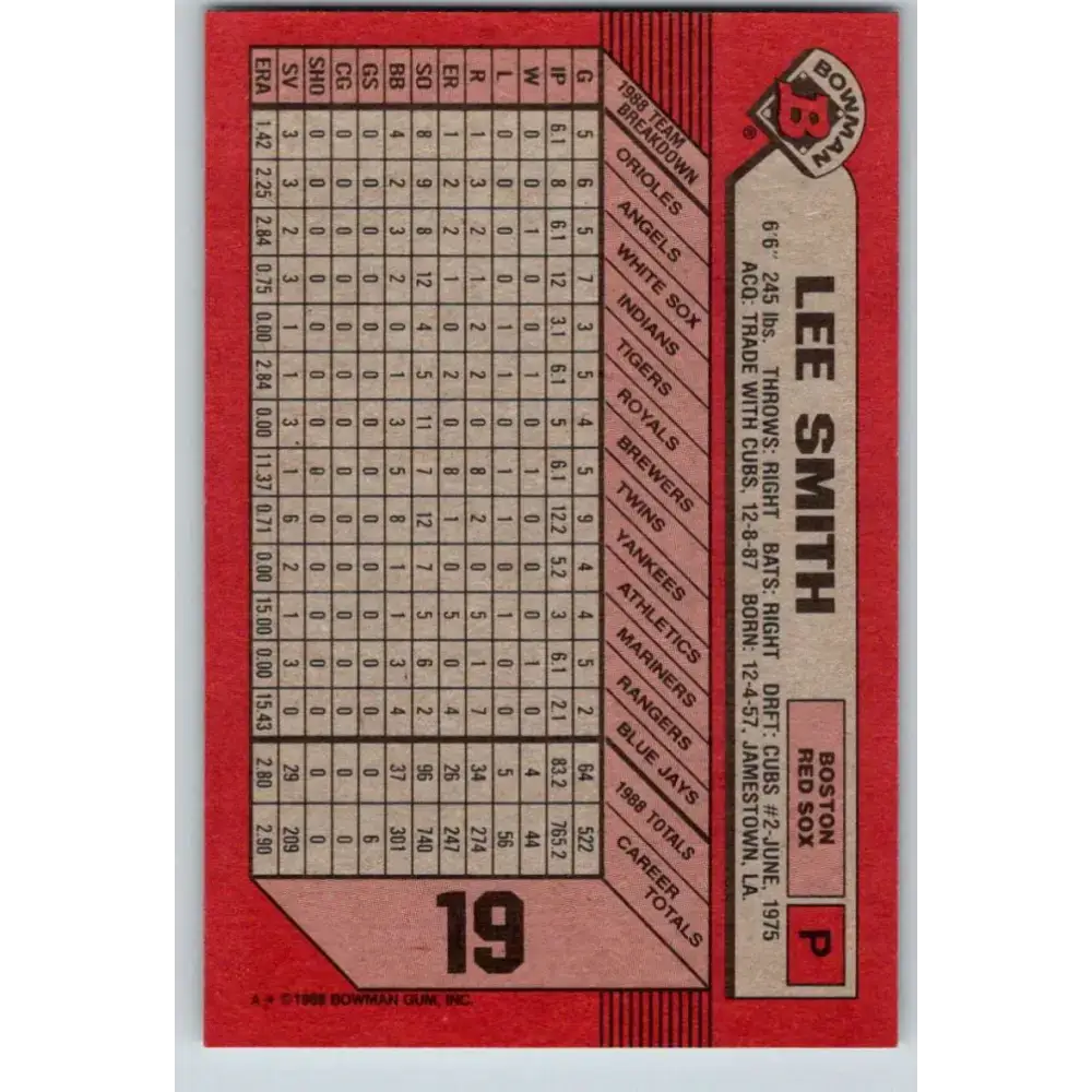 1989 Bowman #19 Lee Smith NM-MT Boston Red Sox Baseball Card - Baseball Card Single