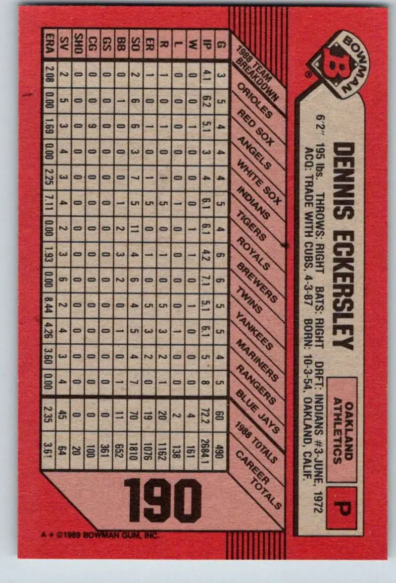 1989 Bowman #190 Dennis Eckersley NM-MT Oakland Athletics Baseball Card - Baseball Card Single