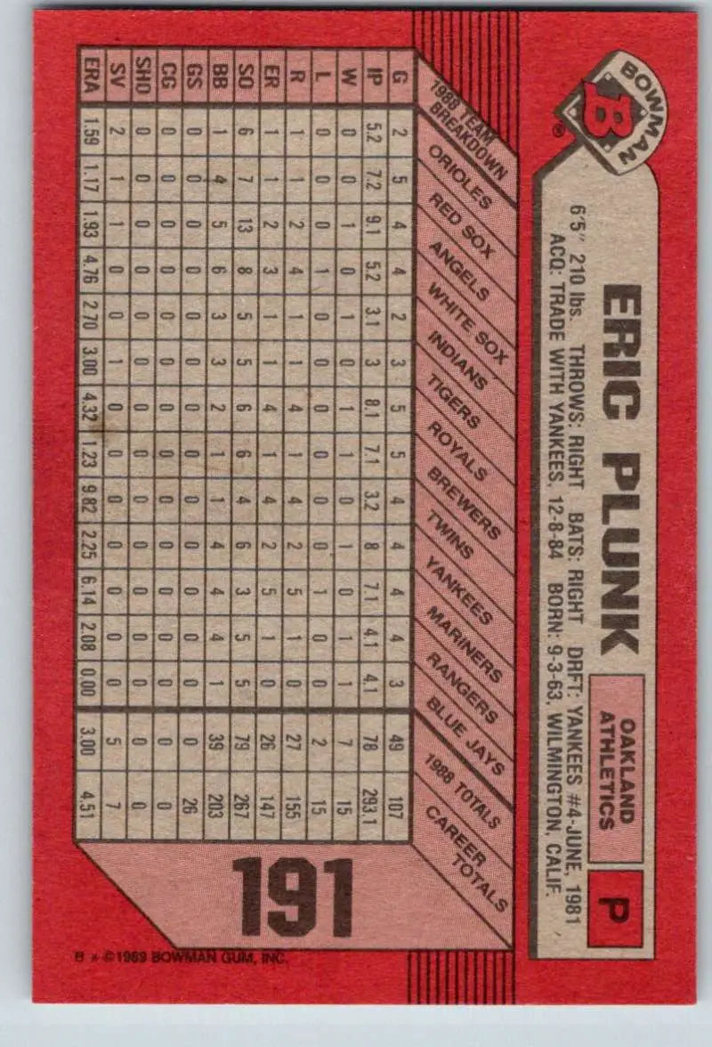 1989 Bowman #191 Eric Plunk NM-MT Oakland Athletics Baseball Card - Baseball Card Single