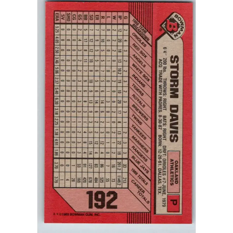 1989 Bowman #192 Storm Davis NM-MT Oakland Athletics Baseball Card - Baseball Card Single