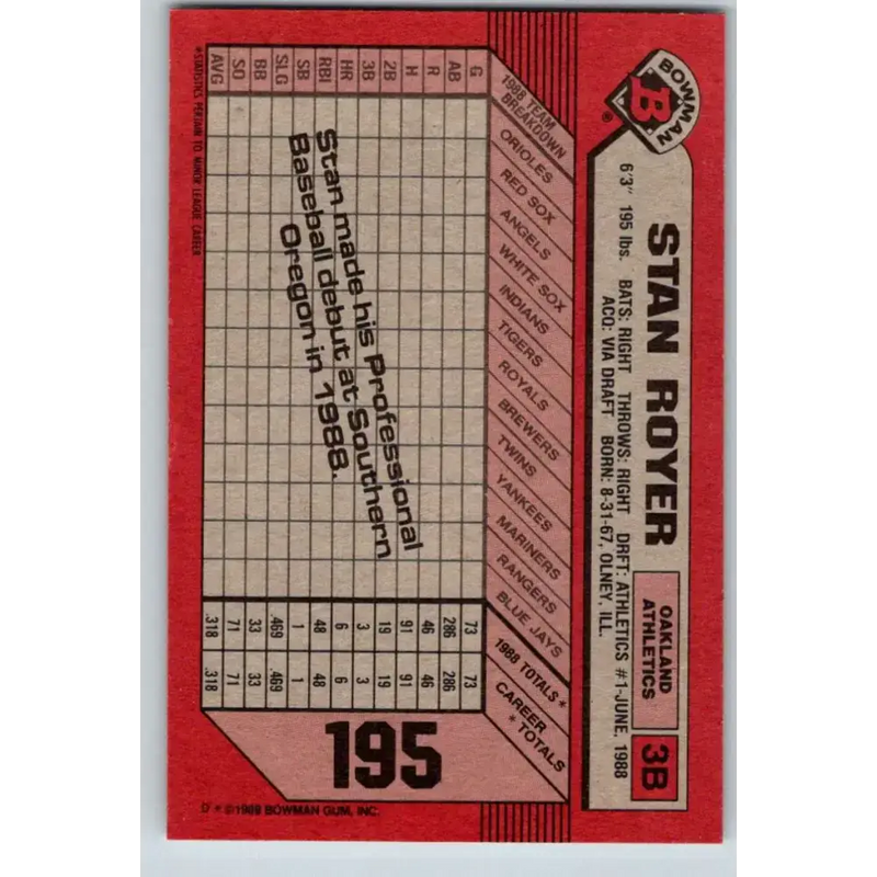 1989 Bowman #195 Stan Royer NM-MT RC Rookie Oakland Athletics Baseball Card - Baseball Card Single