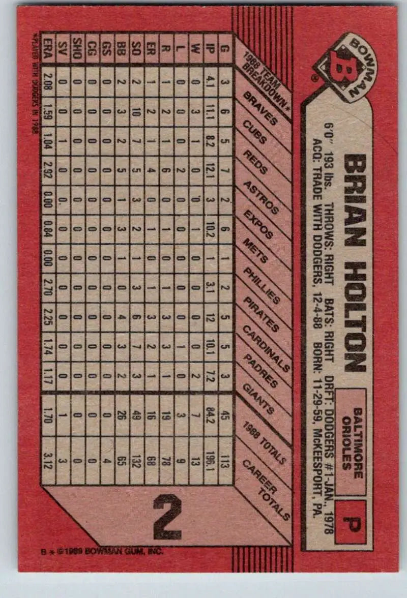 1989 Bowman #2 Brian Holton NM-MT Baltimore Orioles Baseball Card - Baseball Card Single