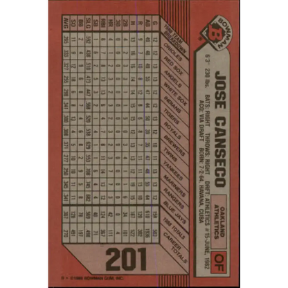 1989 Bowman #201 Jose Canseco NM-MT Oakland Athletics Baseball Card