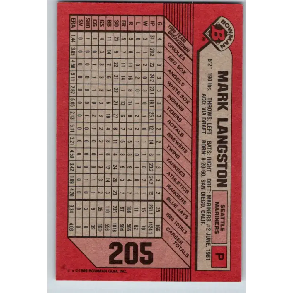 1989 Bowman #205 Mark Langston NM-MT Seattle Mariners Baseball Card