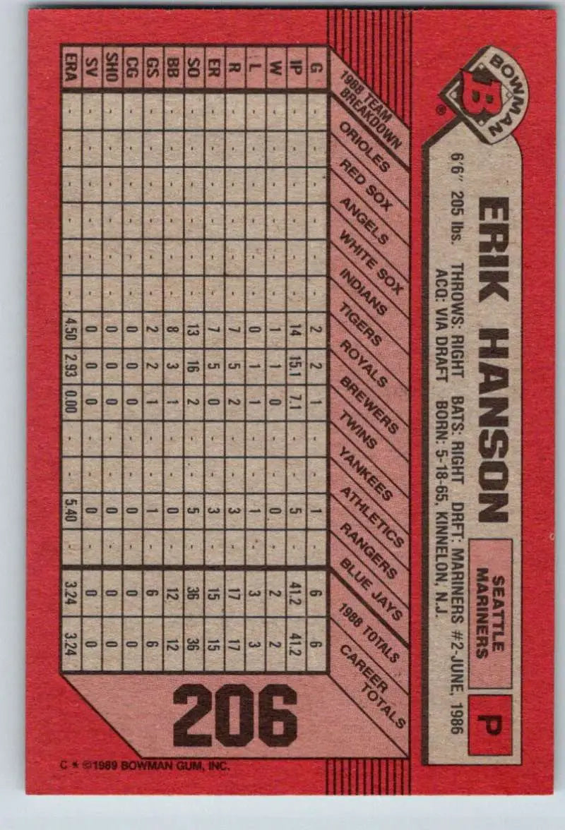 1989 Bowman #206 Erik Hanson NM-MT RC Rookie Seattle Mariners Baseball Card - Baseball Card Single
