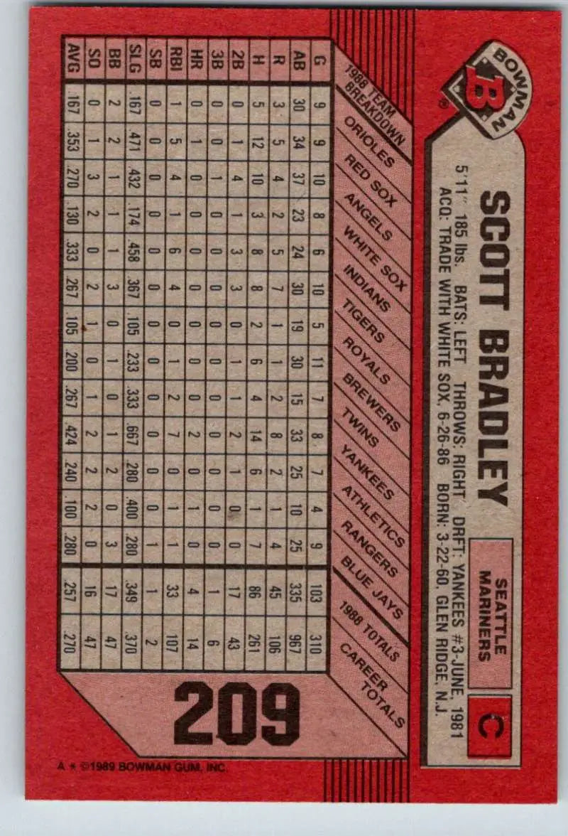 1989 Bowman #209 Scott Bradley NM-MT Seattle Mariners Baseball Card - Baseball Card Single