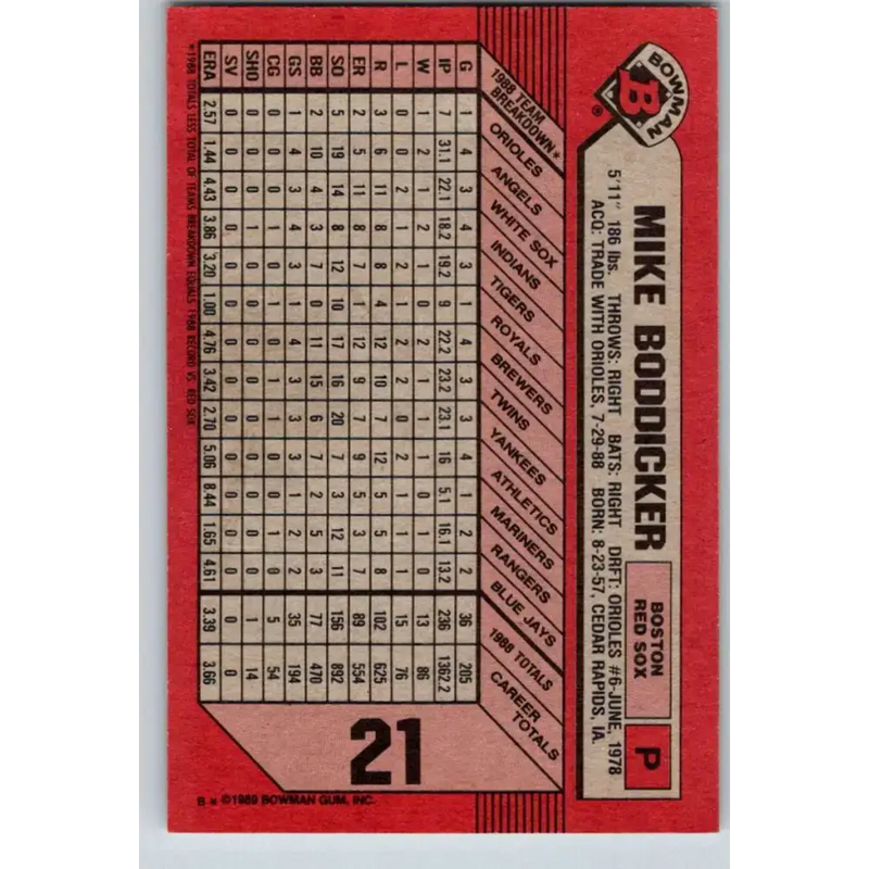 1989 Bowman #21 Mike Boddicker NM-MT Boston Red Sox Baseball Card - Baseball Card Single