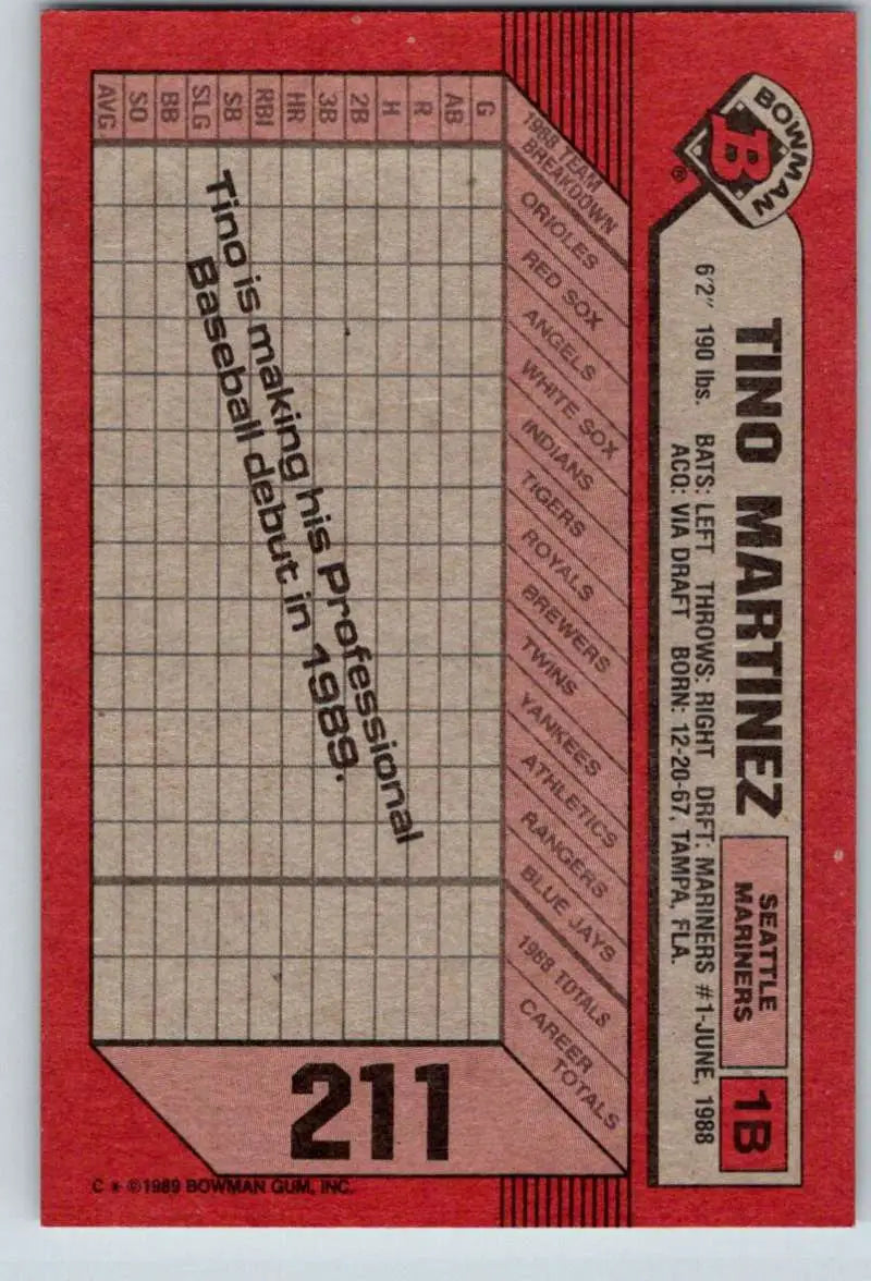 1989 Bowman #211 Tino Martinez NM-MT RC Rookie Seattle Mariners Baseball Card - Baseball Card Single