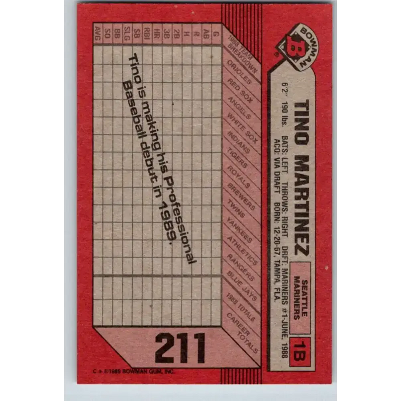 1989 Bowman #211 Tino Martinez NM-MT RC Rookie Seattle Mariners Baseball Card - Baseball Card Single