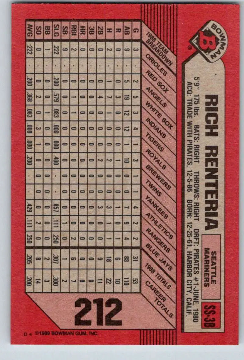 1989 Bowman #212 Rich Renteria NM-MT Seattle Mariners Baseball Card - Baseball Card Single