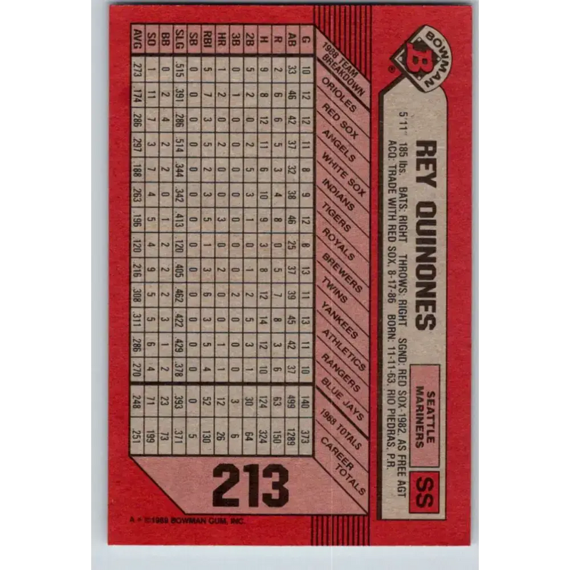 1989 Bowman #213 Rey Quinones NM-MT Seattle Mariners Baseball Card - Baseball Card Single
