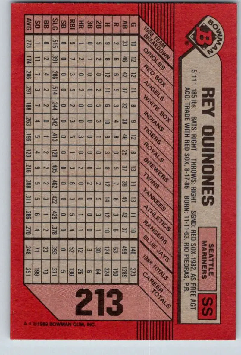 1989 Bowman #213 Rey Quinones NM-MT Seattle Mariners Baseball Card - Baseball Card Single
