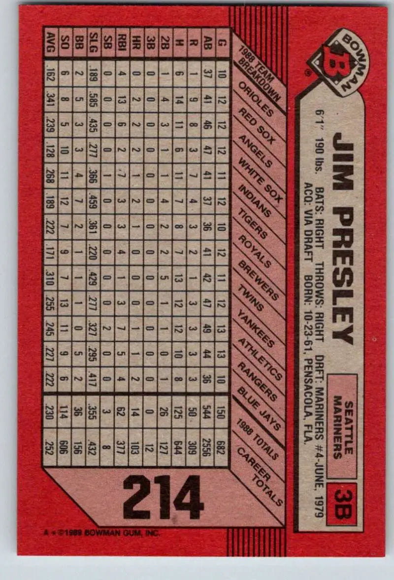 1989 Bowman #214 Jim Presley NM-MT Seattle Mariners Baseball Card - Baseball Card Single
