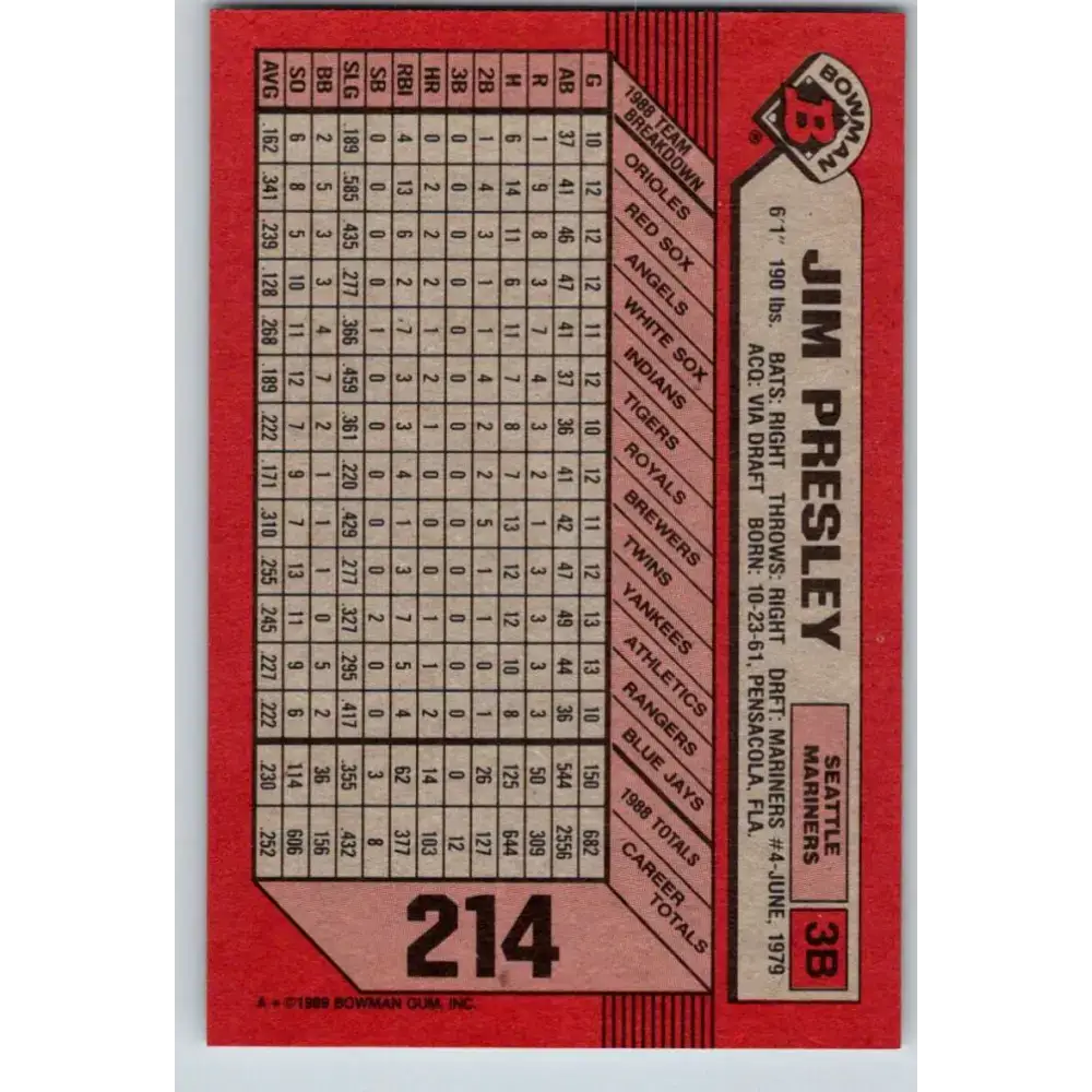1989 Bowman #214 Jim Presley NM-MT Seattle Mariners Baseball Card
