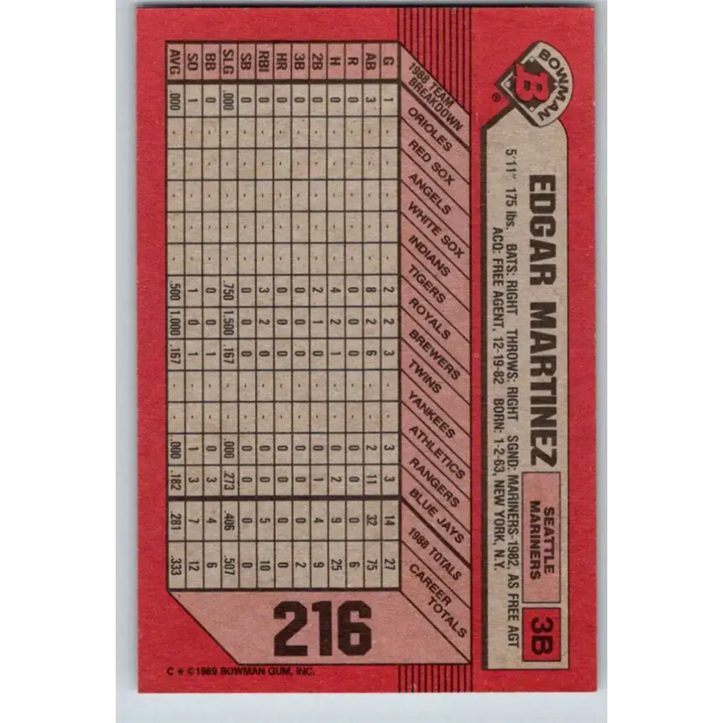 1989 Bowman #216 Edgar Martinez NM-MT Seattle Mariners Baseball Card - Baseball Card Single