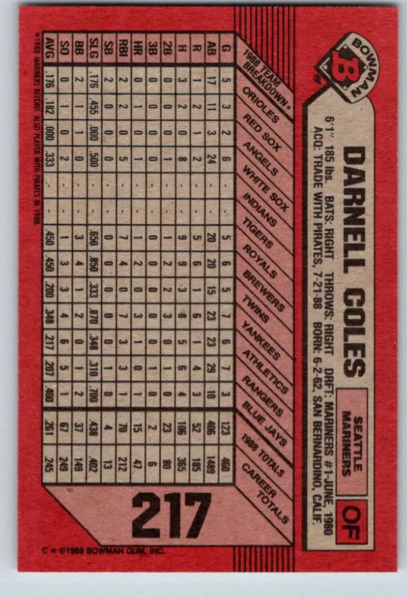 1989 Bowman #217 Darnell Coles NM-MT Seattle Mariners Baseball Card - Baseball Card Single