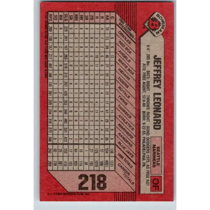 1989 Bowman #218 Jeffrey Leonard NM-MT Seattle Mariners Baseball Card - Baseball Card Single