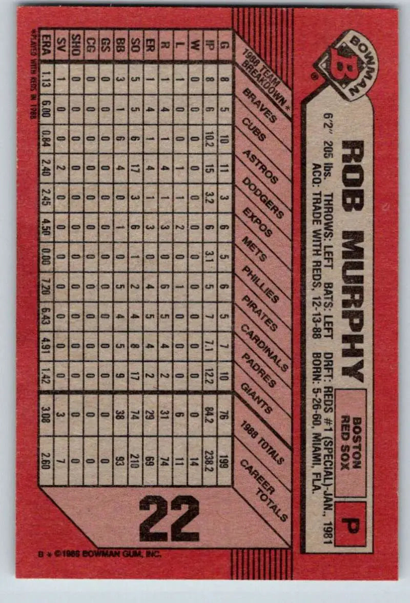 1989 Bowman #22 Rob Murphy NM-MT Boston Red Sox Baseball Card - Baseball Card Single