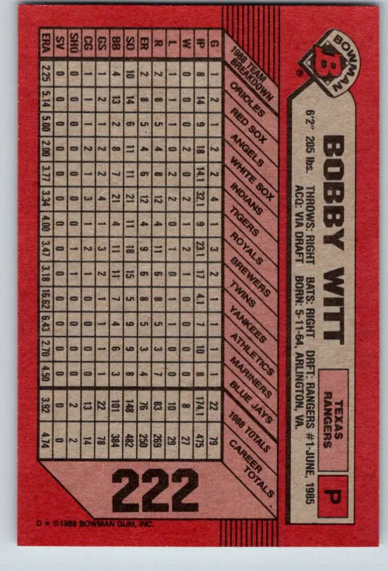 1989 Bowman #222 Bobby Witt NM-MT Texas Rangers Baseball Card - Baseball Card Single